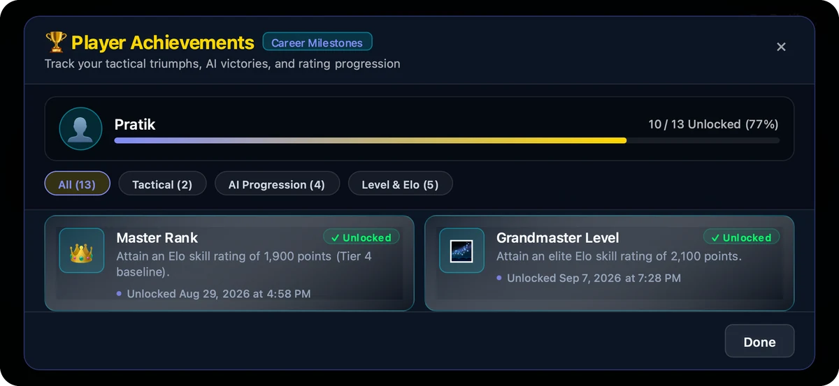 13 Local Achievements